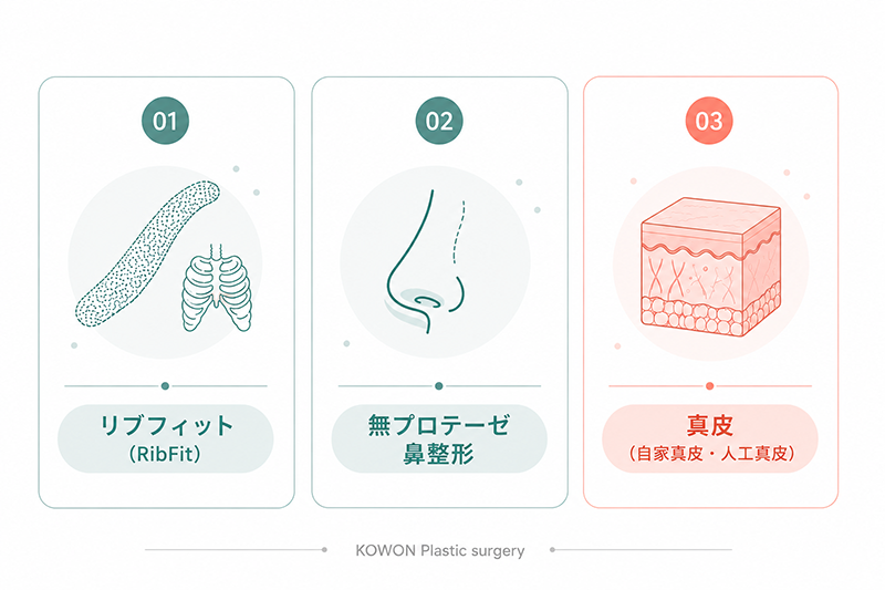 隆鼻術の材料比較